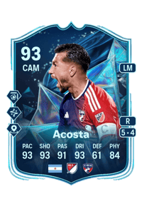 Luciano Acosta TOTS Honourable Mentions 93 OVR