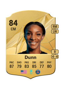 Crystal Dunn Rare 84 OVR