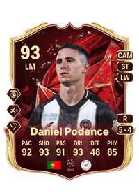 Daniel Podence TOTS Champions 93 OVR