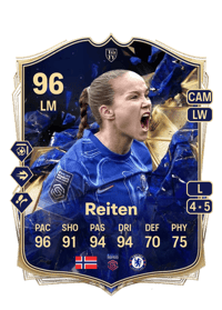 Guro Reiten Team of the Year 96 OVR