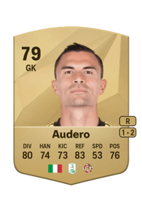 Emil Audero Common 79 OVR