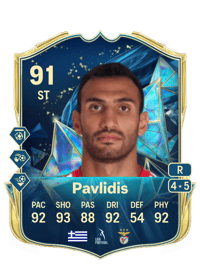 Vangelis Pavlidis TEAM OF THE SEASON 91 OVR