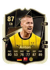 Waldemar Anton Team of the Week 87 OVR