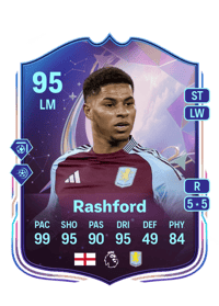 Marcus Rashford Fantasy FC 95 OVR