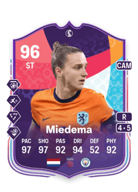 Vivianne Miedema WEURO Path to Glory 96 OVR