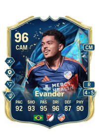 Evander TEAM OF THE SEASON 96 OVR