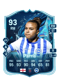 Nikita Parris TOTS Honourable Mentions 93 OVR