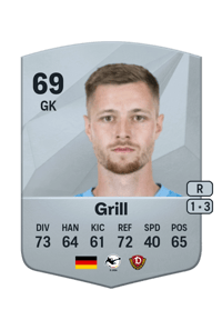 Lennart Grill Common 69 OVR