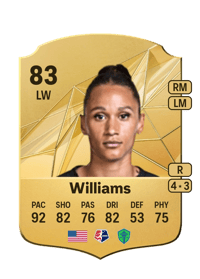 Lynn Williams Rare 83 OVR