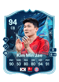 Kim Min Jae TOTS Honourable Mentions 94 OVR