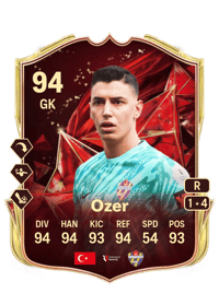 Berke Özer TOTS Champions 94 OVR