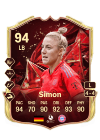 Carolin Simon TOTS Champions 94 OVR
