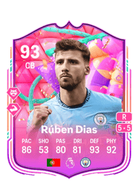 Rúben Dias FUT Birthday 93 OVR