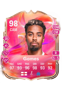 Angel Gomes FUTTIES 98 OVR