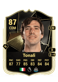 Sandro Tonali Team of the Week 87 OVR