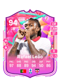 Rafael Leão FUT Birthday 94 OVR