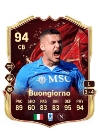 Alessandro Buongiorno TOTS Champions 94 OVR