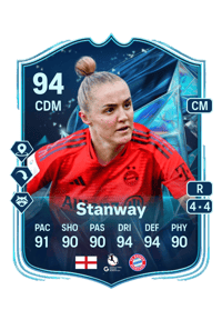 Georgia Stanway TOTS Honourable Mentions 94 OVR