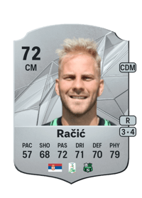 Uroš Račić Rare 72 OVR