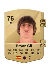 Bryan Gil Common 76 OVR