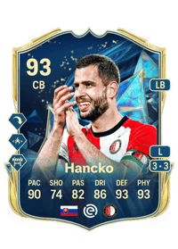 Dávid Hancko TEAM OF THE SEASON 93 OVR