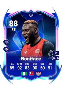 Victor Boniface UCL Road to the Final 88 OVR