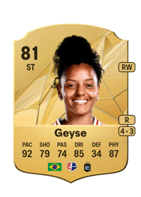 Geyse Rare 81 OVR