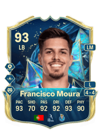 Francisco Moura TEAM OF THE SEASON 93 OVR