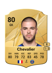 Lucas Chevalier Rare 80 OVR