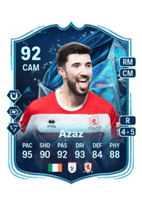 Finn Azaz TOTS Honourable Mentions 92 OVR
