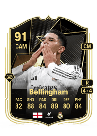 Jude Bellingham Team of the Week 91 OVR