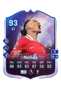 Darwin Núñez Fantasy FC 93 OVR