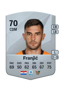 Bartol Franjić Common 70 OVR