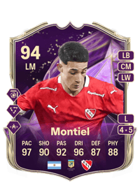 Santiago Montiel TOTS Highlights 94 OVR