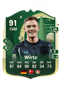 Florian Wirtz Winter Wildcards 91 OVR