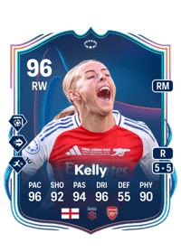 Chloe Kelly UEFA Women's Champions League RTTF 96 OVR