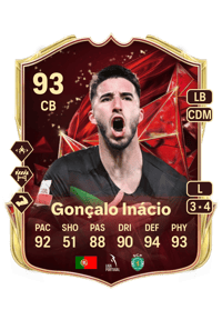 Gonçalo Inácio TOTS Champions 93 OVR