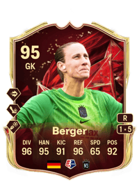 Ann-Katrin Berger TOTS Champions 95 OVR
