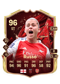 Alessia Russo TOTS Champions 96 OVR
