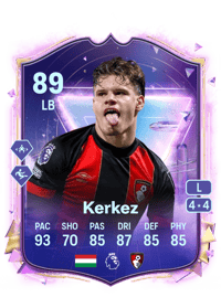 Milos Kerkez Future Stars 89 OVR