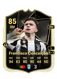 Francisco Conceição Team of the Week 85 OVR