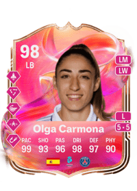 Olga Carmona FUTTIES 98 OVR