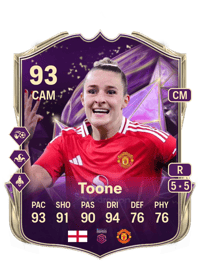 Ella Toone TOTS Highlights 93 OVR