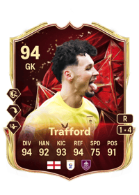 James Trafford TOTS Champions 94 OVR