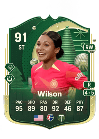 Sophia Wilson Winter Wildcards 91 OVR
