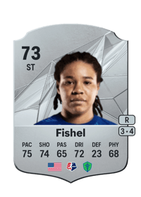 Mia Fishel Rare 73 OVR