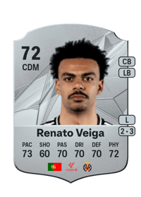 Renato Veiga Rare 72 OVR