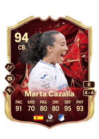 Marta Cazalla TOTS Champions 94 OVR