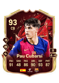 Pau Cubarsí TOTS Champions 93 OVR