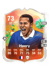 Thierry Henry World Tour Silver Stars 73 OVR
